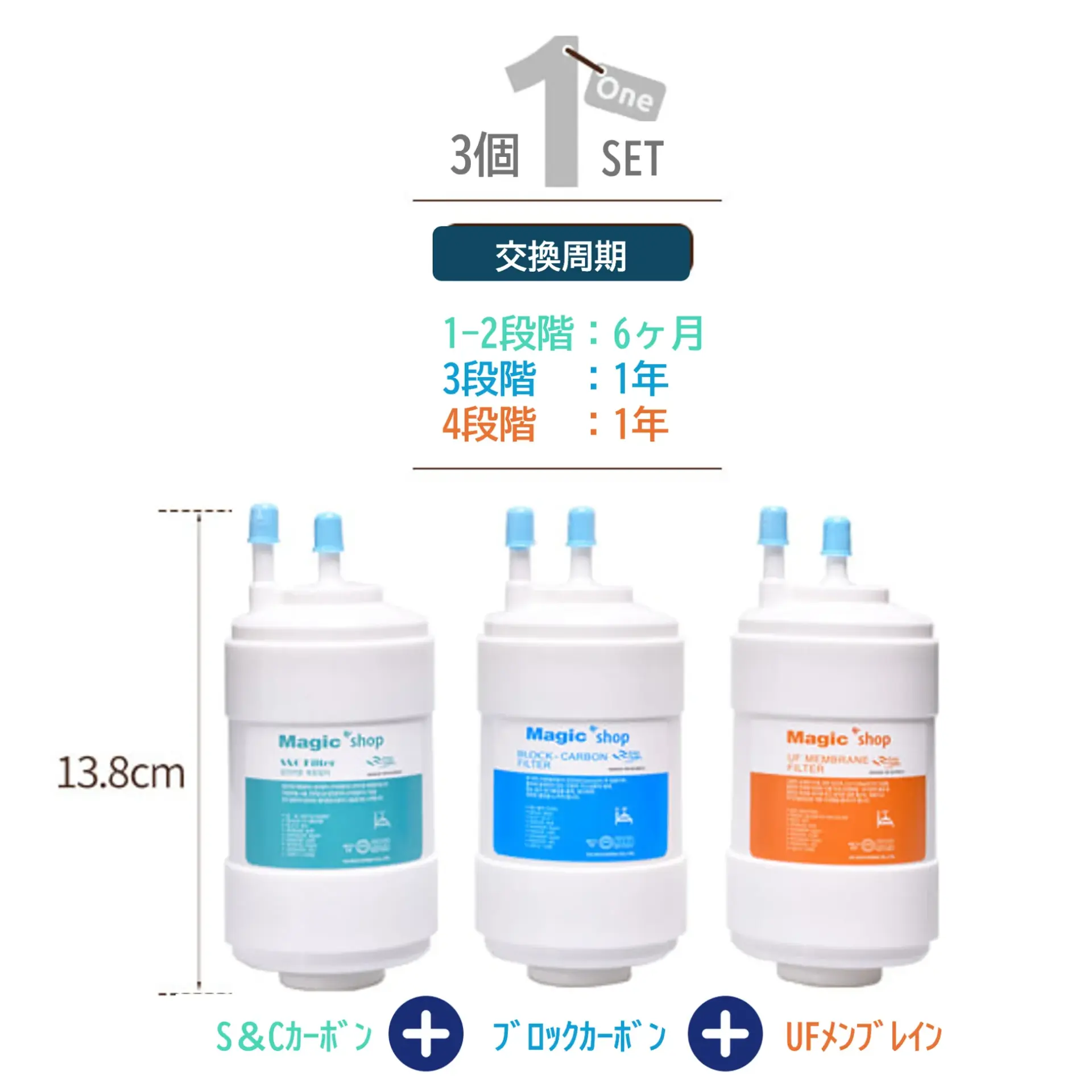 フィルタ―3種セット FDH-D100専用